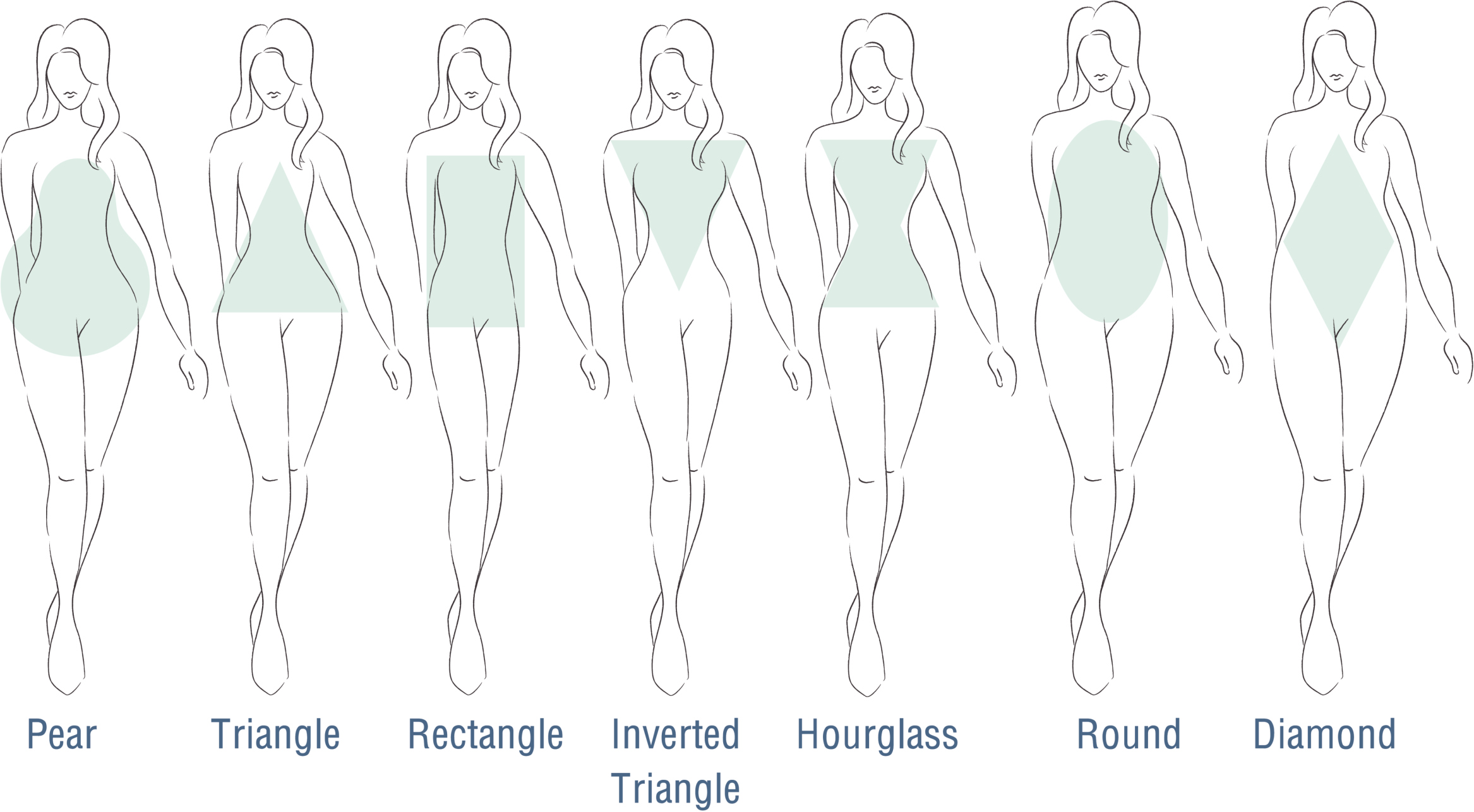 43 Body Type HOURGLASS ideas  hourglass, hourglass body shape, body